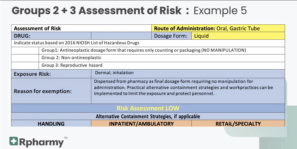 Assessments of Risk - A Recap of the USP Preparedness Lunch + Learn